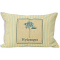 Tyynynpäälliset Riva Home 35x50cm RV824